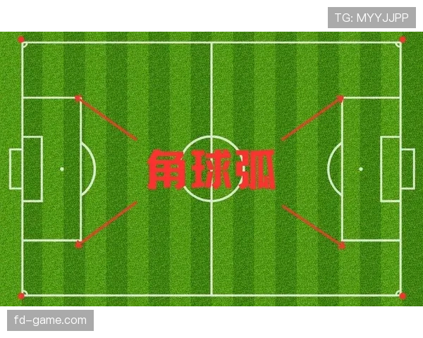 角球弧画错会影响判罚吗?规则拆解告诉你标准尺寸和位置 角球弧画错会影响判罚吗?规则拆解告诉你标准尺寸和位置