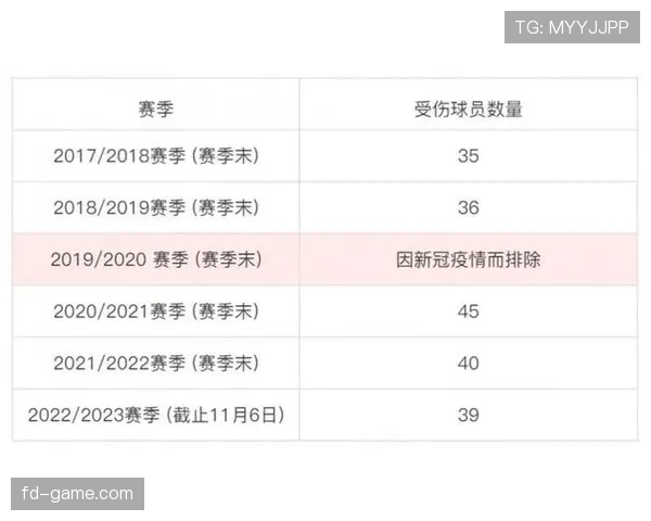 2026世界杯加拿大队核心球员名单介绍